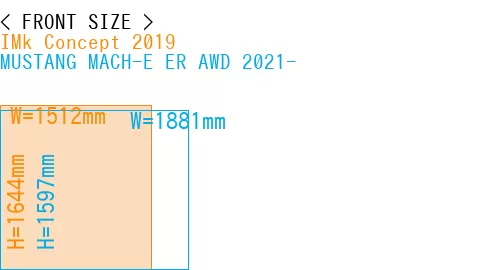 #IMk Concept 2019 + MUSTANG MACH-E ER AWD 2021-